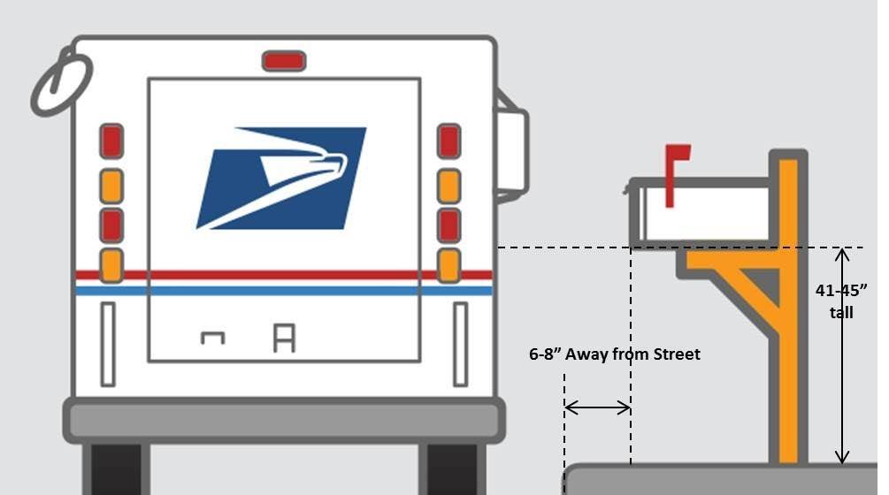 Mailbox with Post Included F6167