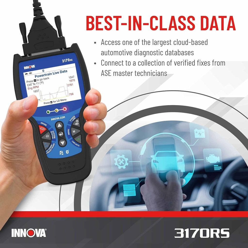 OBD2 Scanner M326