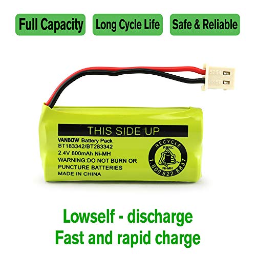 2.4V 800mAh Ni-MH Battery Pack (Pack 2) Y936