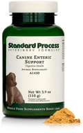 Enteric Support 3.9 oz F562