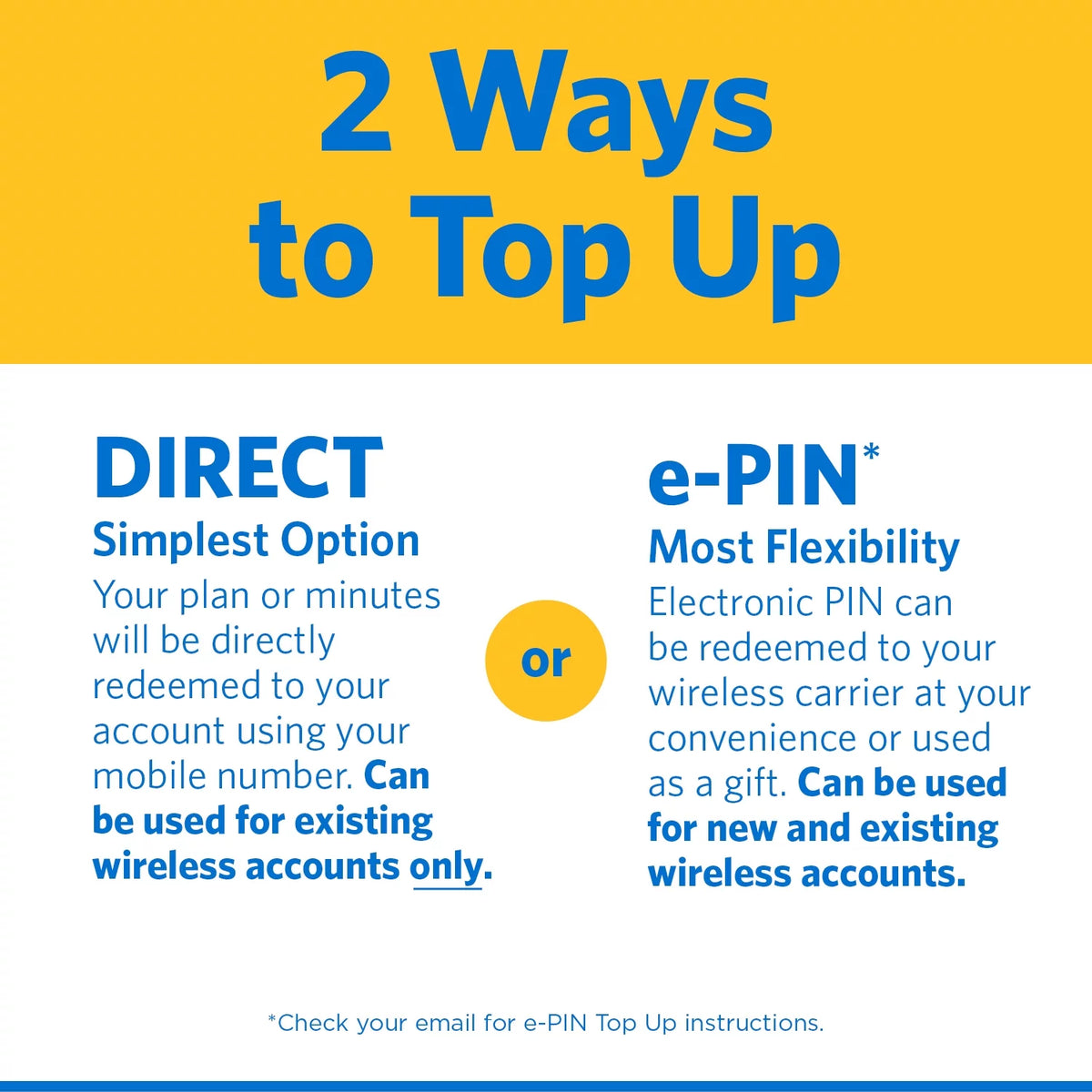 $30 Prepaid e-PIN Top Up C7921