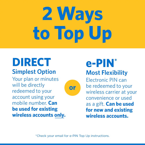 $30 Prepaid e-PIN Top Up C7921
