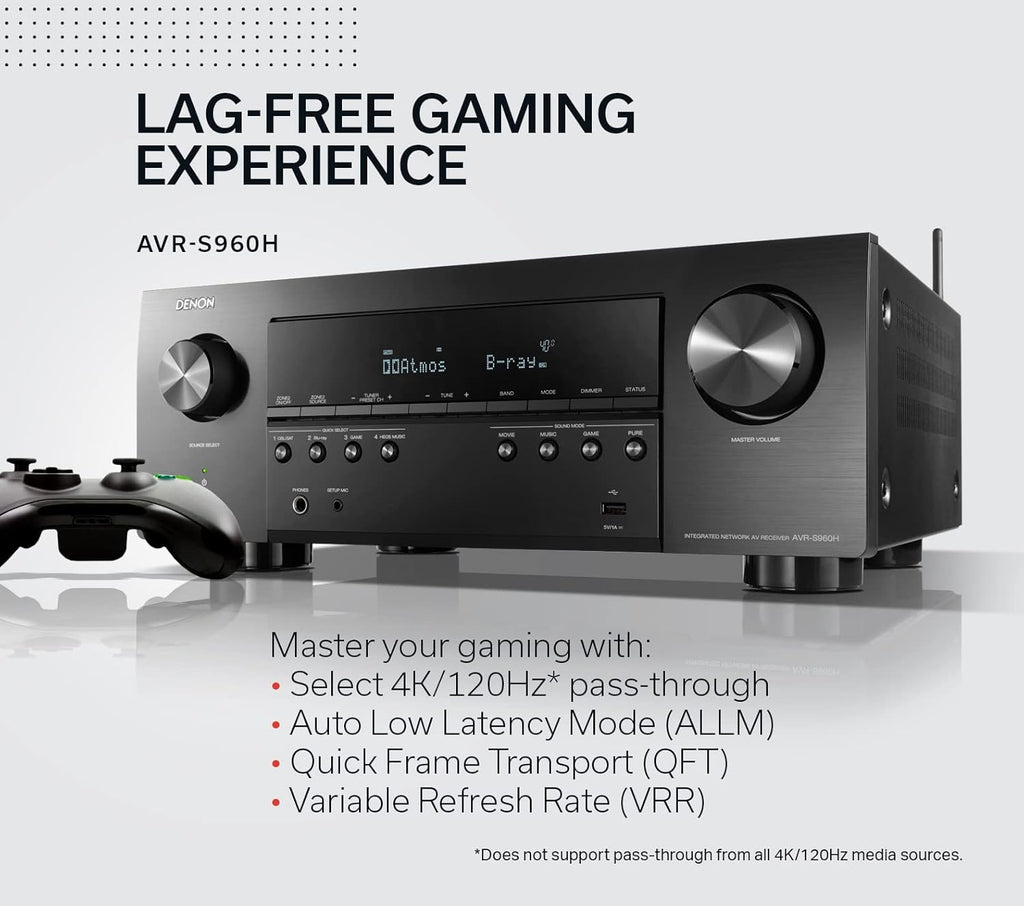 Black 7.2 Channel AV Receiver U704