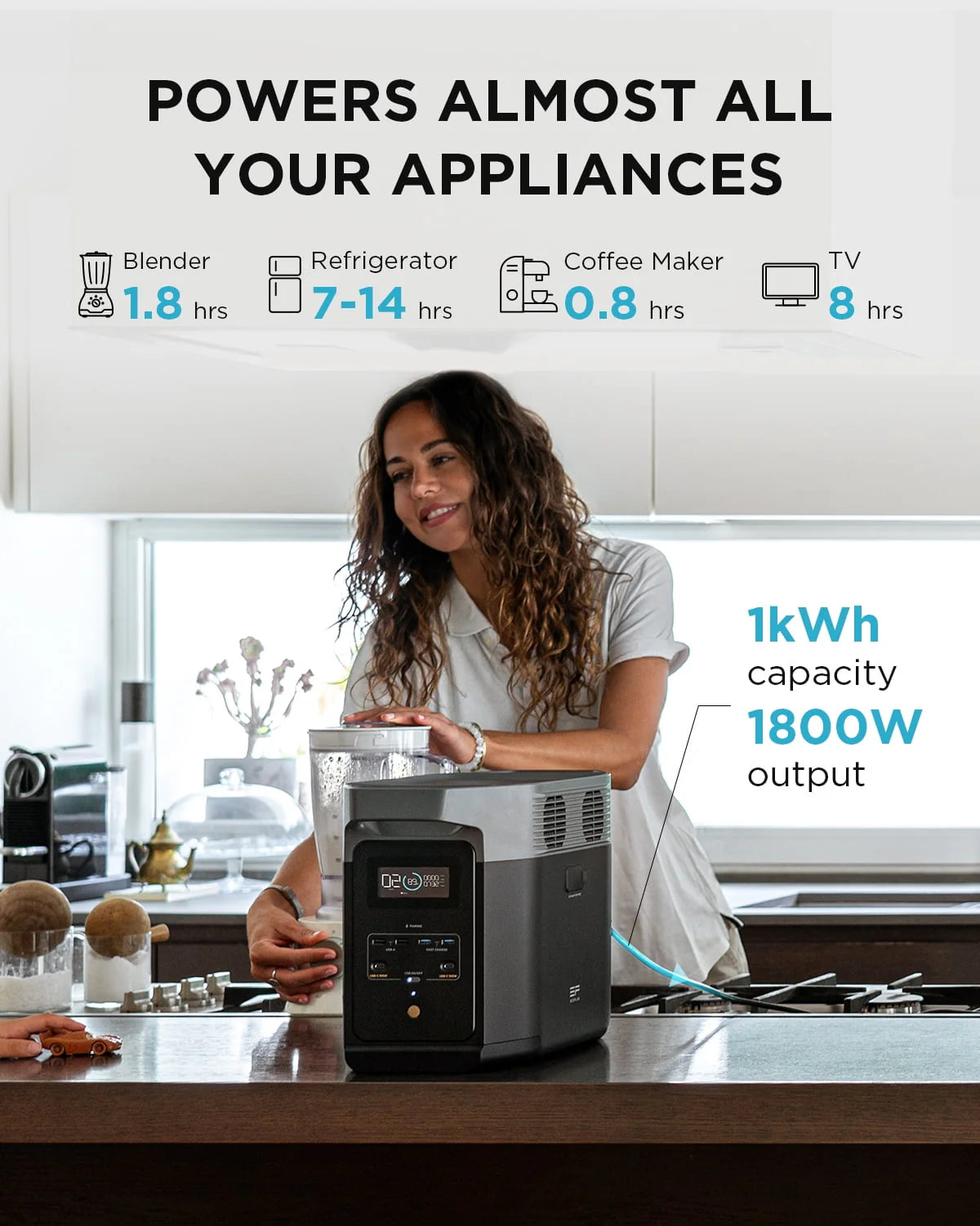 1024Wh 1800W Portable Power Station L3812