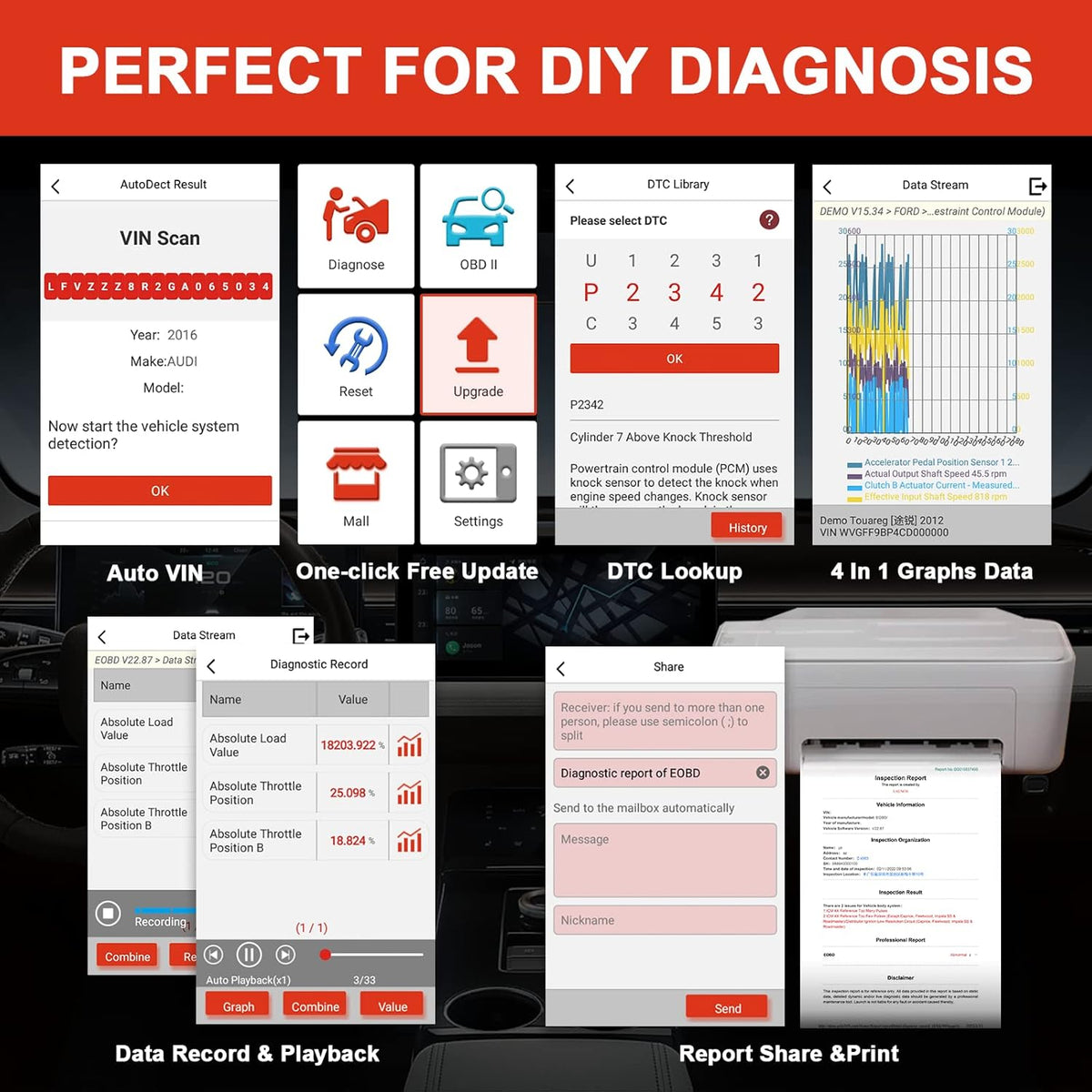 OBD2 Scanner Car Code Reader with 16 Reset Functions O19724