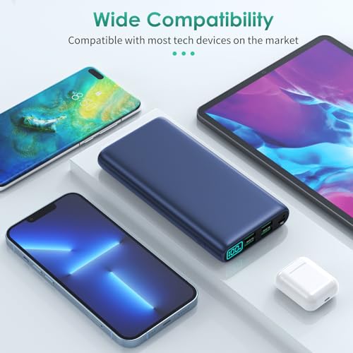 38800mAh LCD Display Power Bank with 5 USB Outputs and USB-C X438