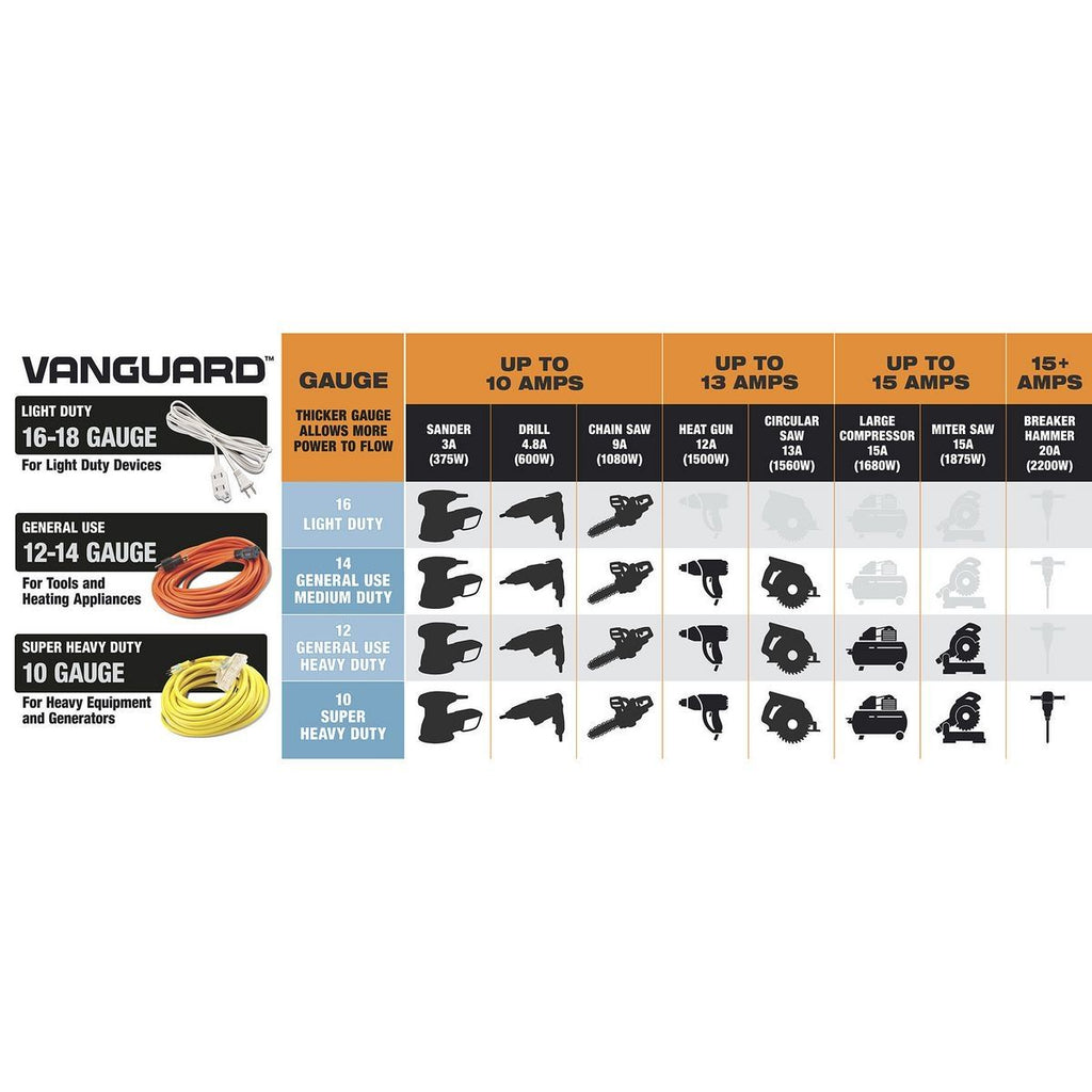 50 ft. 16/3 Gauge Indoor/Outdoor Extension Cord, Orange O284133