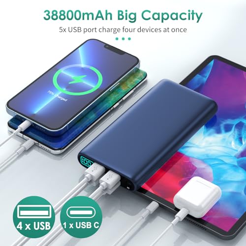 38800mAh LCD Display Power Bank with 5 USB Outputs and USB-C X438