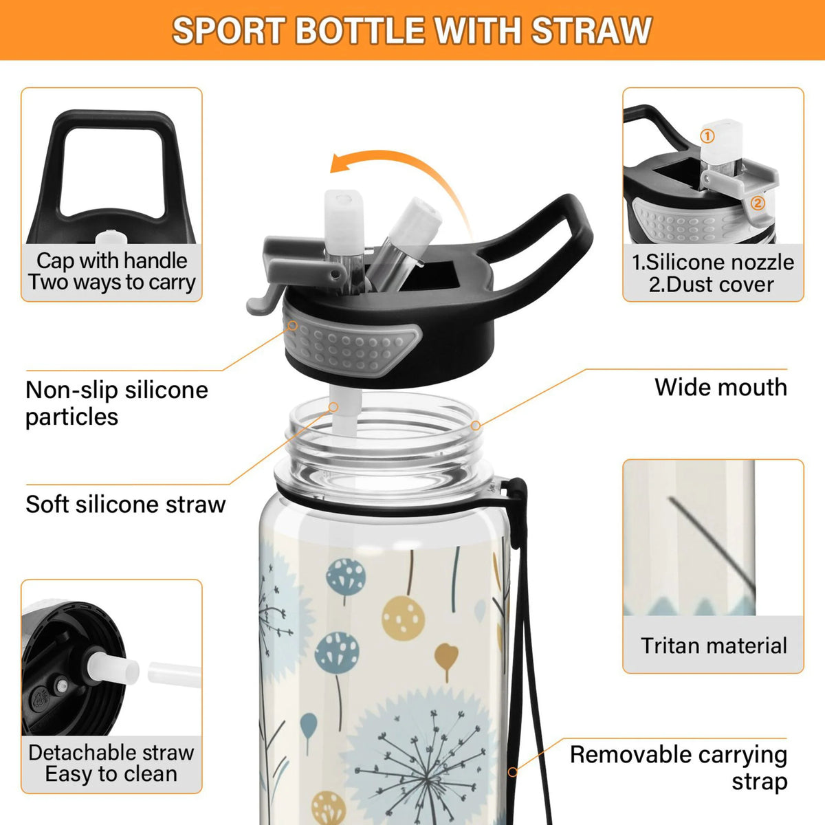 32oz Leakproof Tritan Water Bottle with Straw T22205