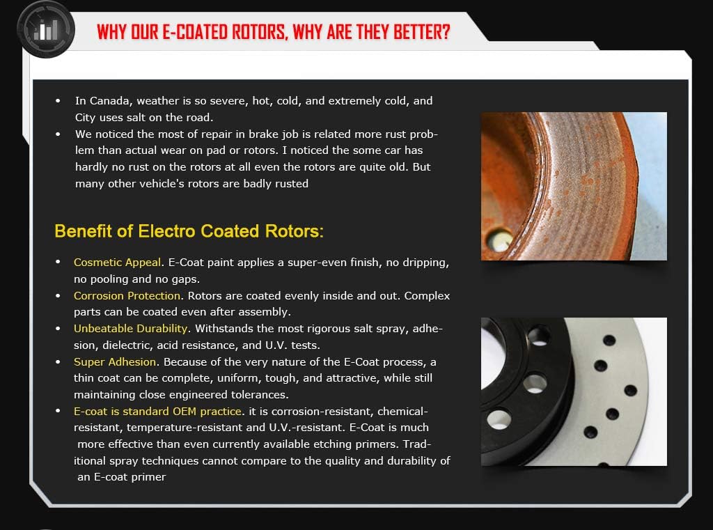 Front Drill Brake Rotors Pads for Dodge Grand Caravan A3587
