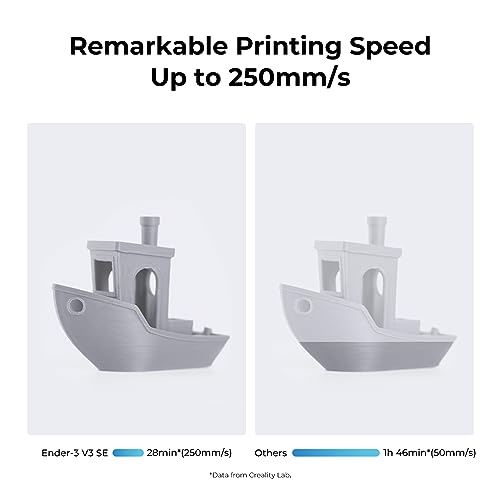 FDM 3D Printer, 250mm/s, Printing Size 8.66 * 8.66 * 9.84 inch G822563