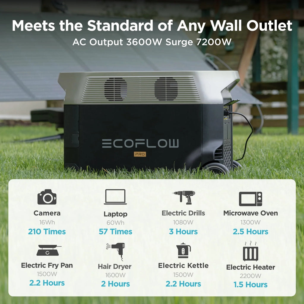 Portable Power Station with Remote Control and EV Adapter V5936