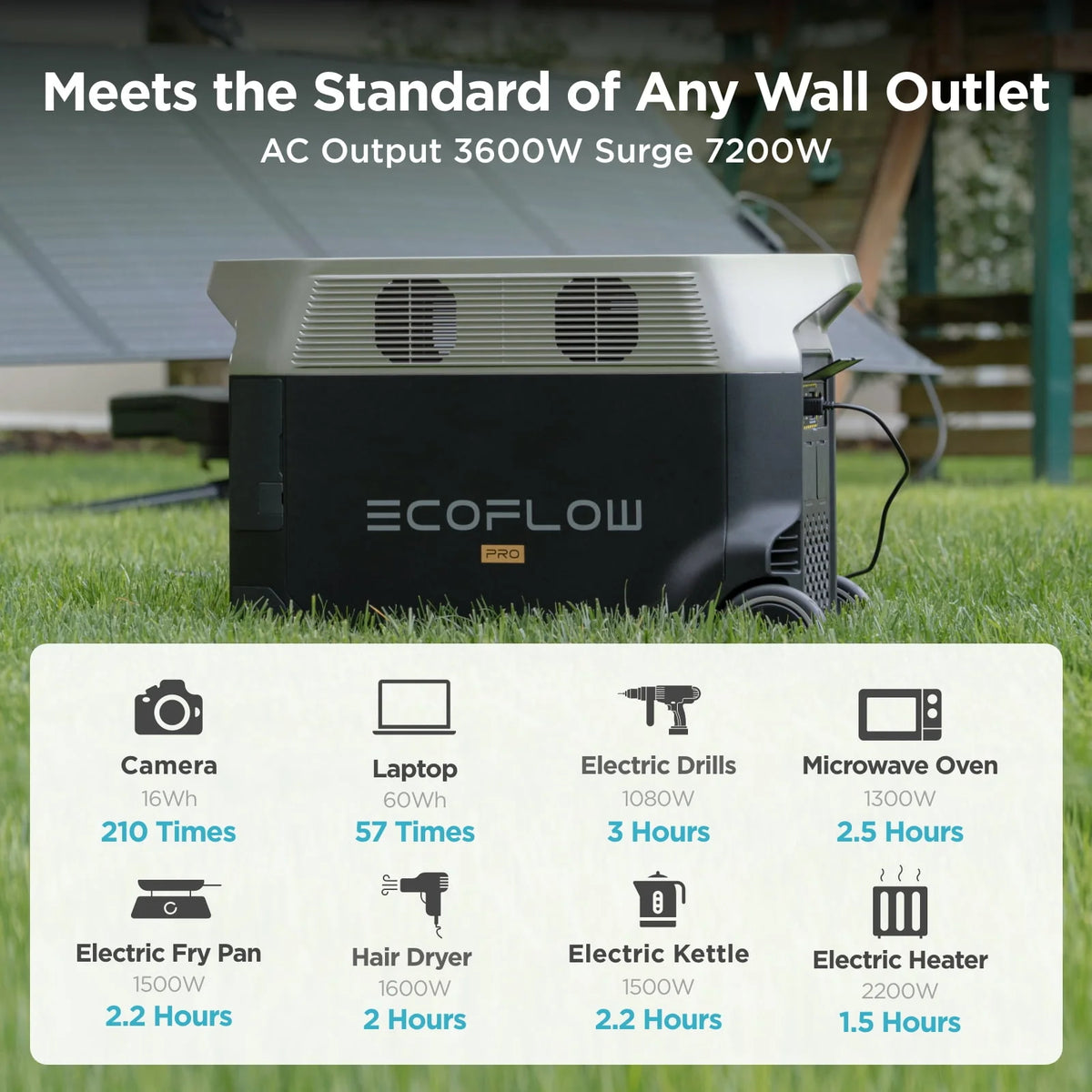 Portable Power Station with Remote Control and EV Adapter V5936
