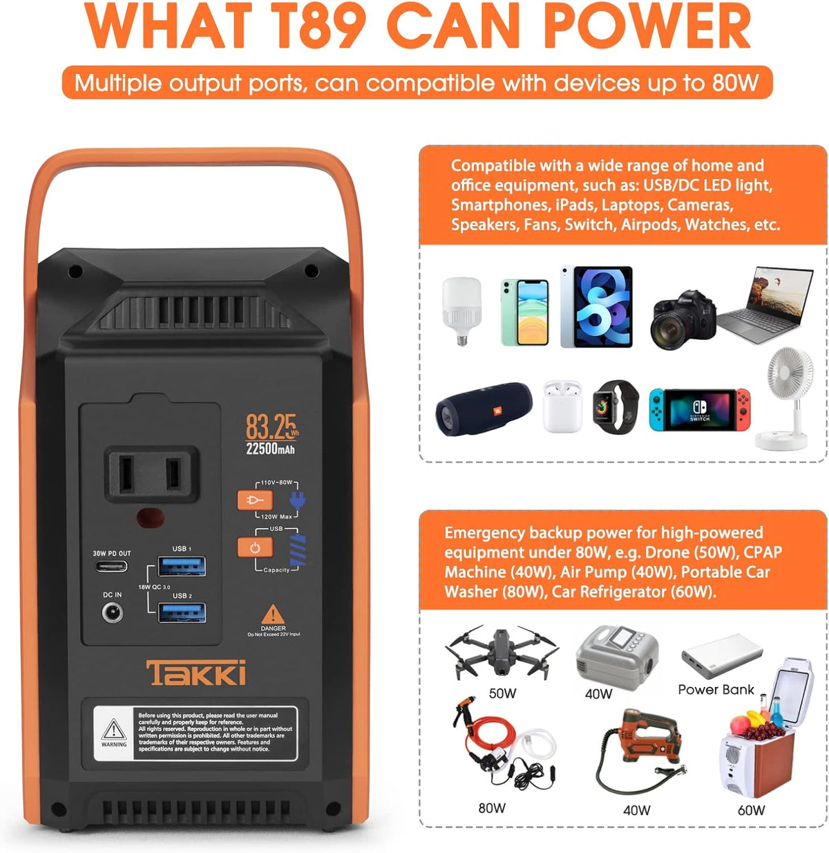 83Wh Portable Power Station with 110V AC Peak 120W Battery Backup, Pack of 2 L599482