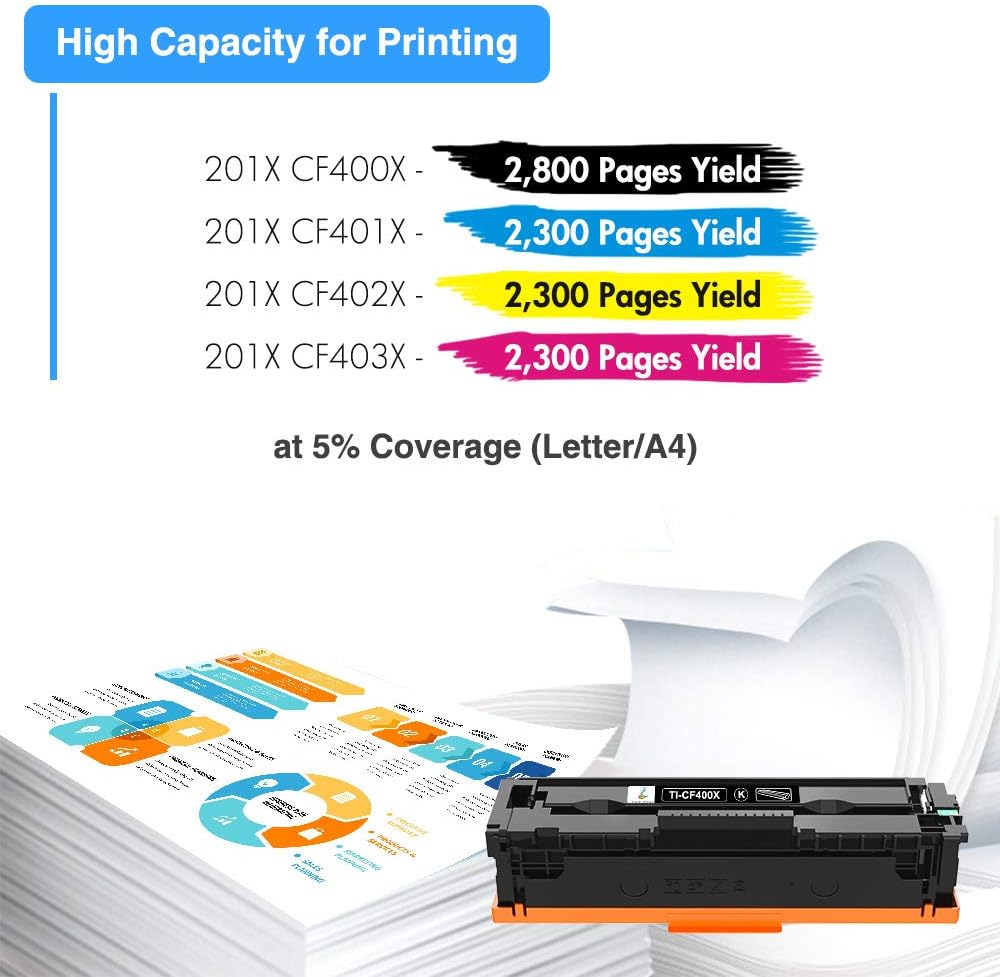 4-Pack Toner Cartridge for HP 201A 201X CF400X CF400A Color Pro MFP M277dw M252dw M277c6 CF401X CF402X CF403X M252 M277 Printer (Black Cyan Yellow Magenta) S259
