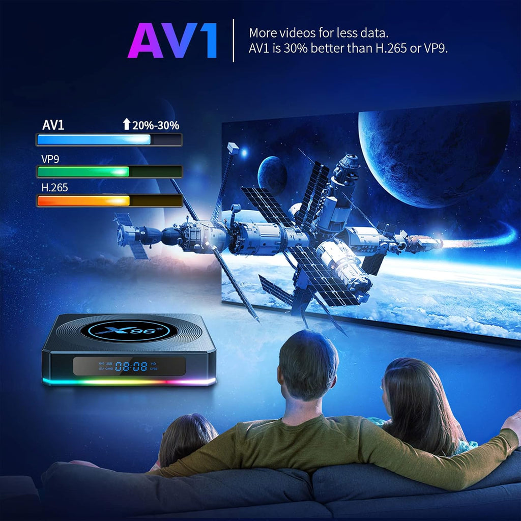 Android 11 TV Box, 4GB RAM 32GB ROM, Pack of 2 E1567
