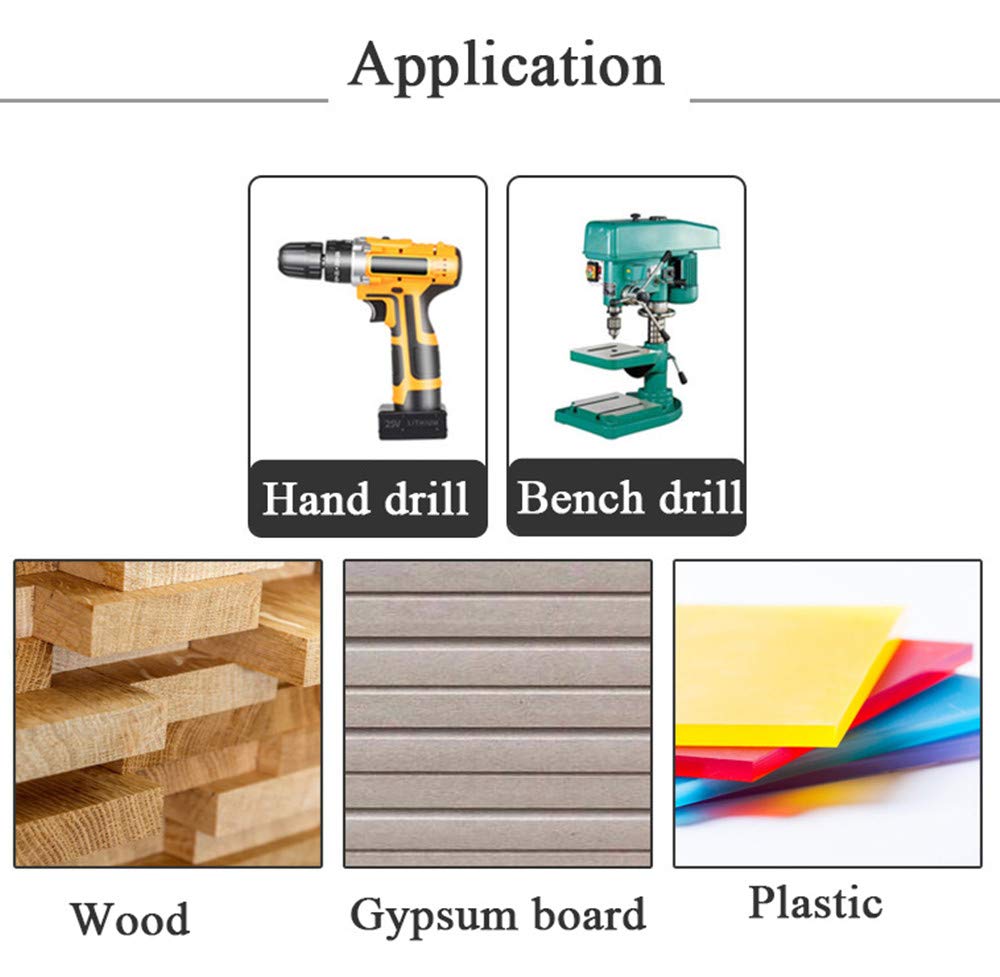 Adjustable Hole Saw Cutter Kit with ABS Dust Cover I78661