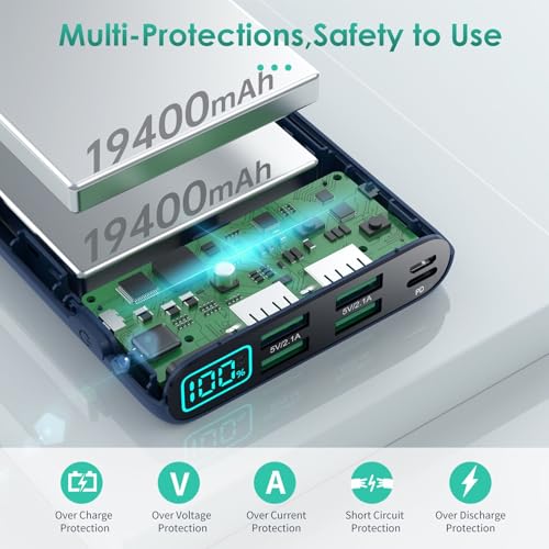 38800mAh LCD Display Power Bank with 5 USB Outputs and USB-C X438