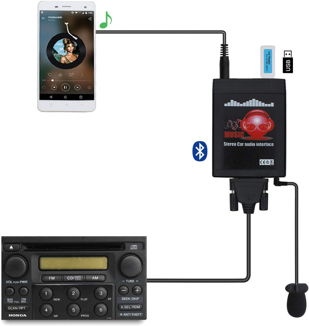 Bluetooth Car Adapter with Wireless Hands-Free Receiver J4539