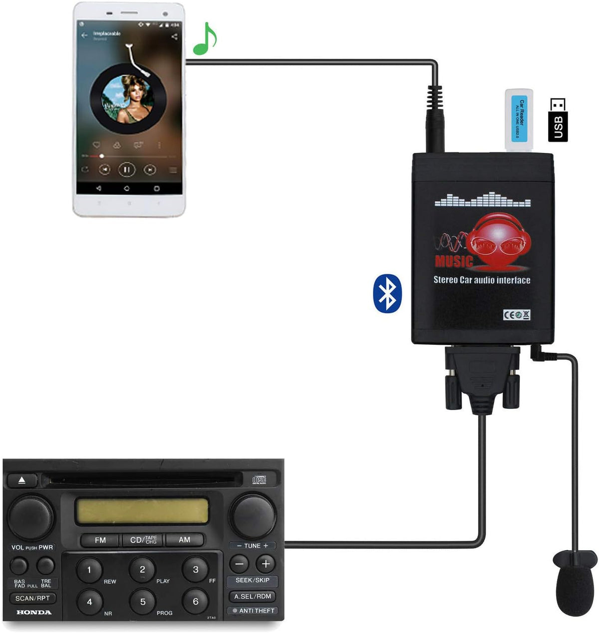 Bluetooth Car Adapter with Wireless Hands-Free Receiver J4539