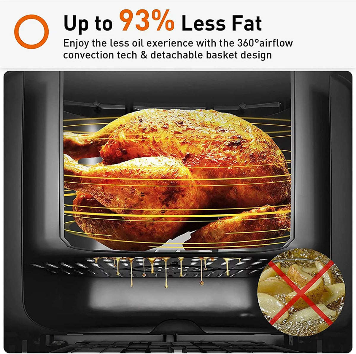 5.8QT 1700W Double Basket Air Fryer A294461