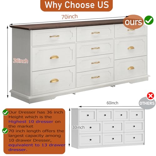 White 10 Drawer Wood Dresser with Charging Station U771164