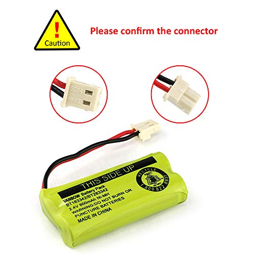 2.4V 800mAh Ni-MH Battery Pack (Pack 2) Y936