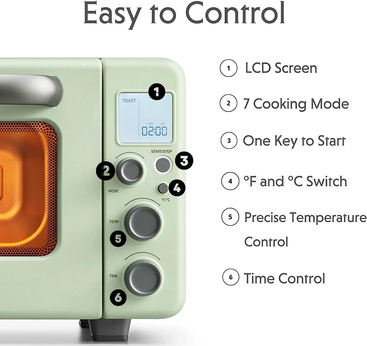 7-in-1 Digital Air Fryer Toaster Oven, 11QT, Mint Green S95981