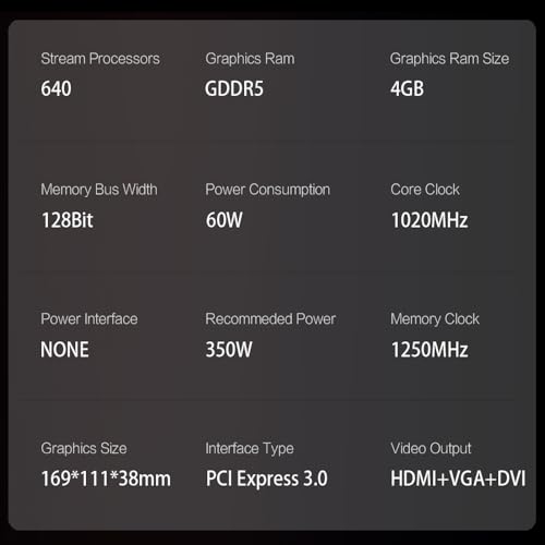 4GB GDDR5 128-Bit PCIe 3.0 x16 Graphics Card W85065