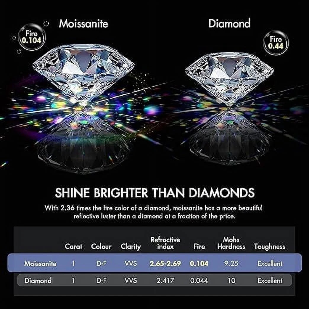 1 Carat Moissanite Adjustable Engagement Ring 925 Sterling Silver Solitaire Rings K12567