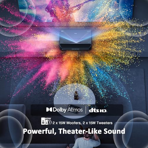Aurora Pro Projector Q571