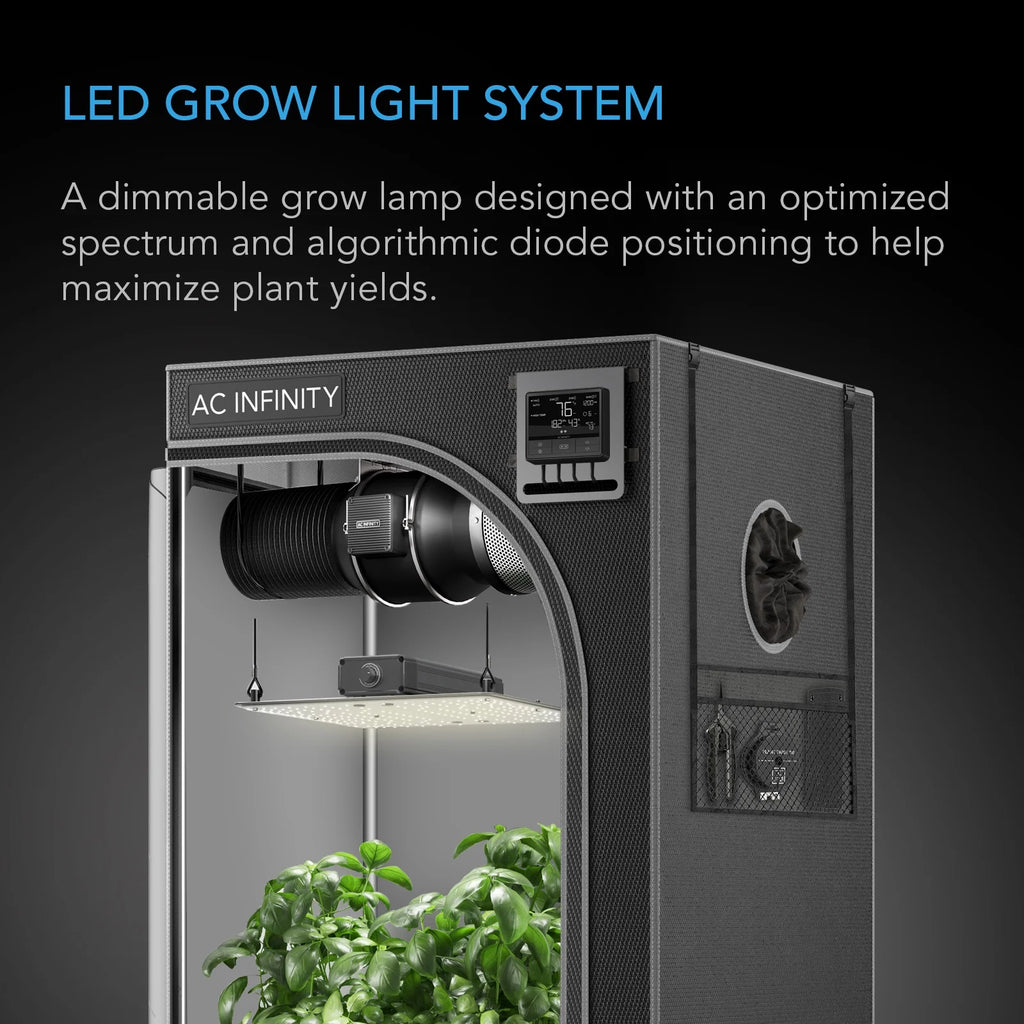 LED Grow Light Board with Samsung LM301H Diodes, Full Spectrum (4x4) I387175