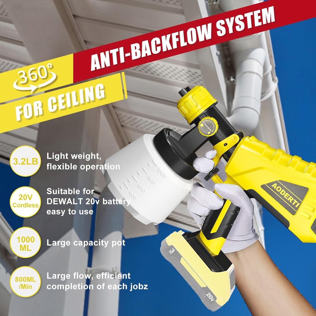 Cordless HVLP Electric Paint Sprayer for 20V Max Battery K43436