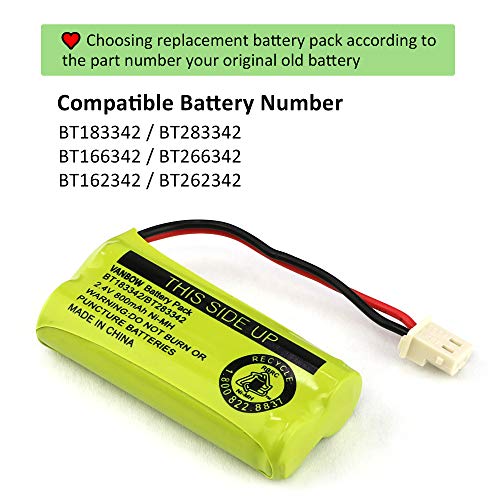 2.4V 800mAh Ni-MH Battery Pack (Pack 2) Y936