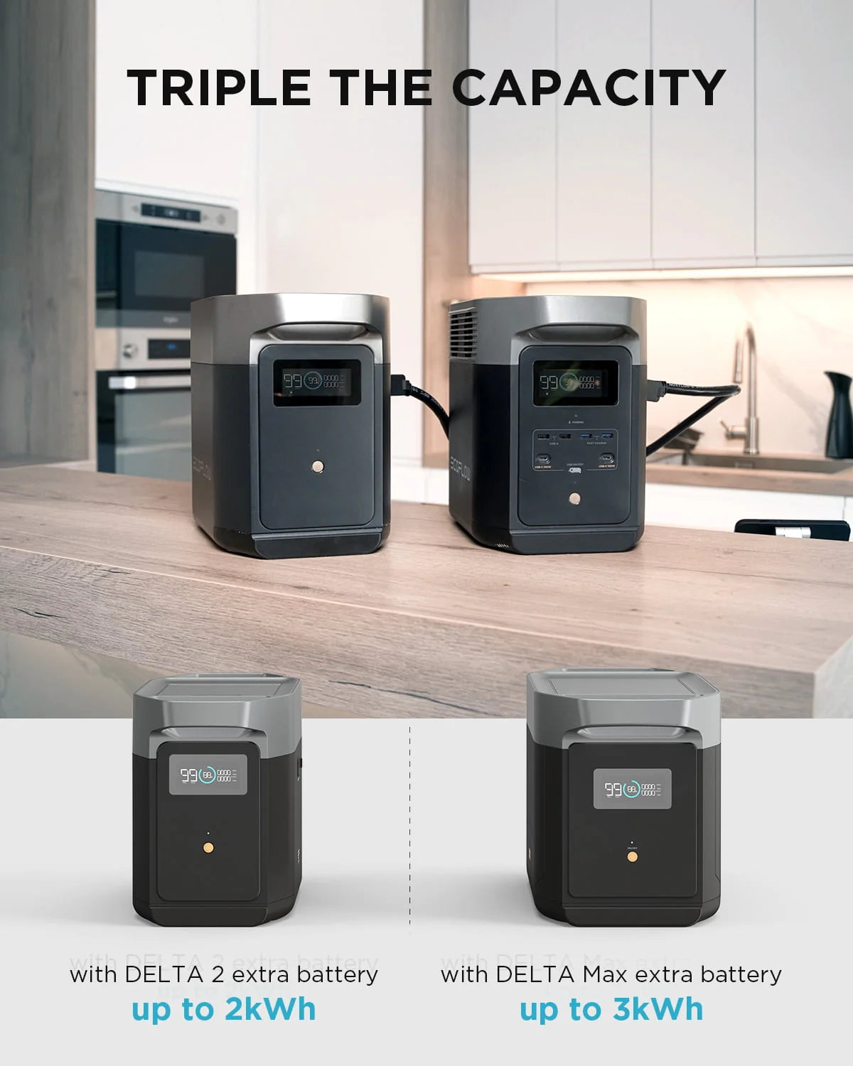 1024Wh 1800W Portable Power Station L3812