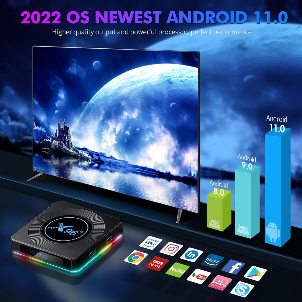 Android 11 TV Box, 4GB RAM 32GB ROM, Pack of 2 E1567