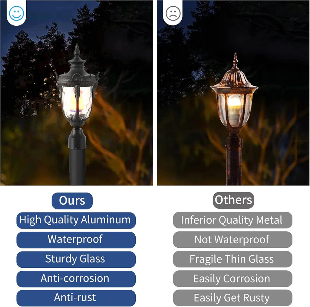 20.47H Cast Aluminum Outdoor Lamp Post Light Fixture with Pier Mount Adapter S27840