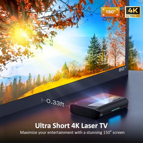 Aurora Pro Projector Q571