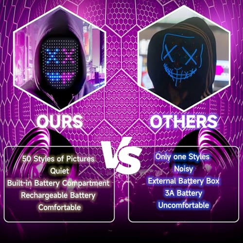 Programmable LED Halloween Mask K718