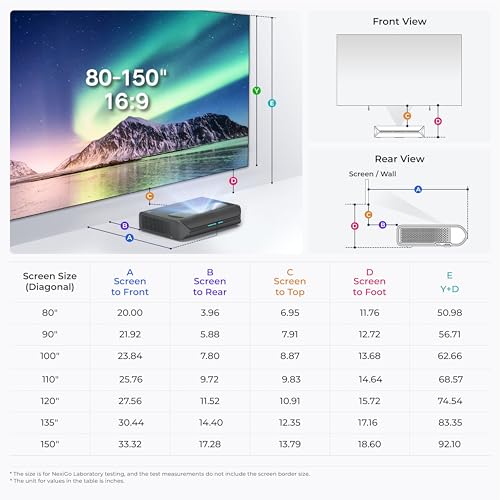 Aurora Pro Projector Q571
