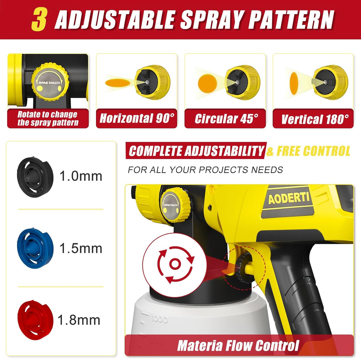 Cordless HVLP Electric Paint Sprayer for 20V Max Battery K43436