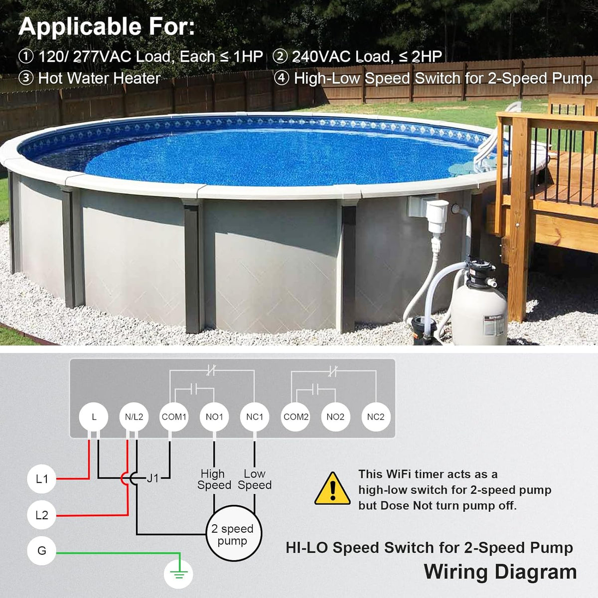 WiFi Smart Pool Timer, 40 AMP, Outdoor Heavy Duty Metal Casing J12574