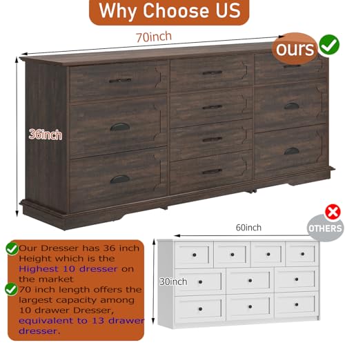 White 10 Drawer Wood Dresser with Charging Station U771164
