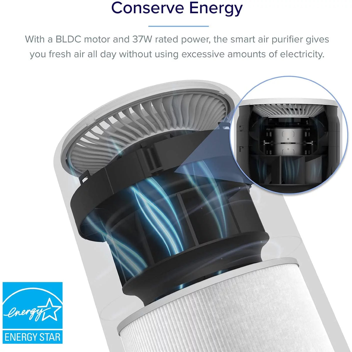 Air Purifier 457 sq ft E82860