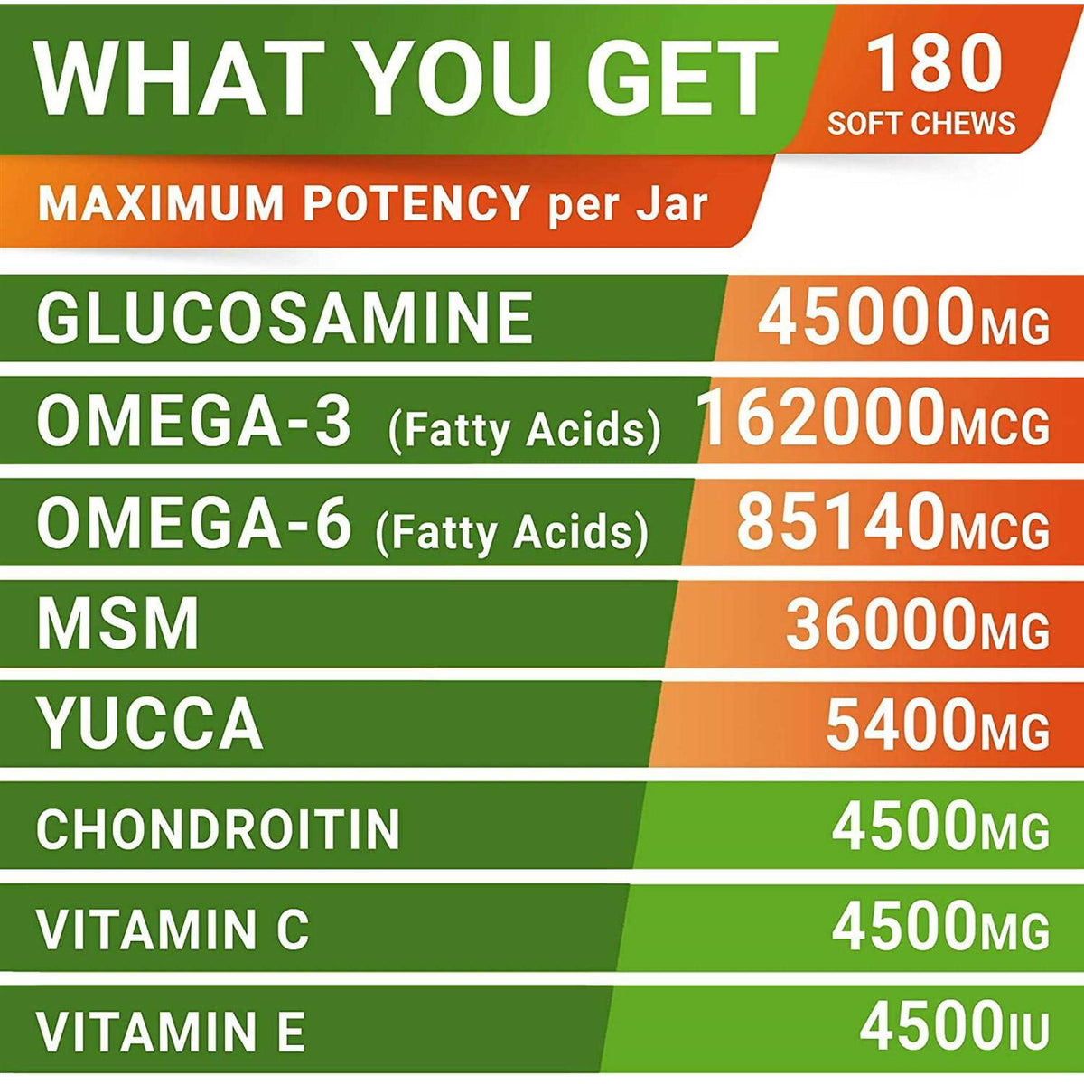 Glucosamine Chews O5908