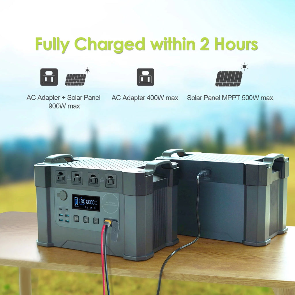 2000W 1500Wh Portable Power Station with 2 Pack 100W Foldable Solar Panel J983