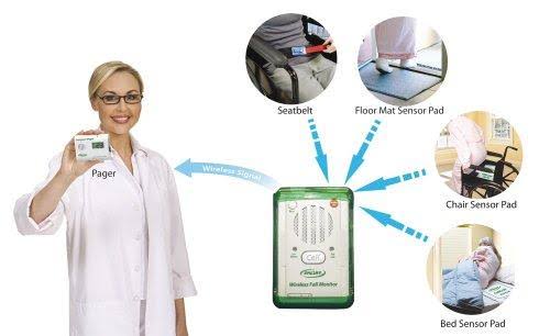 20 x 30 in. Wireless Fall Monitor with Corded Bed Weight-Sensing Pad & LCD Pager System D1631