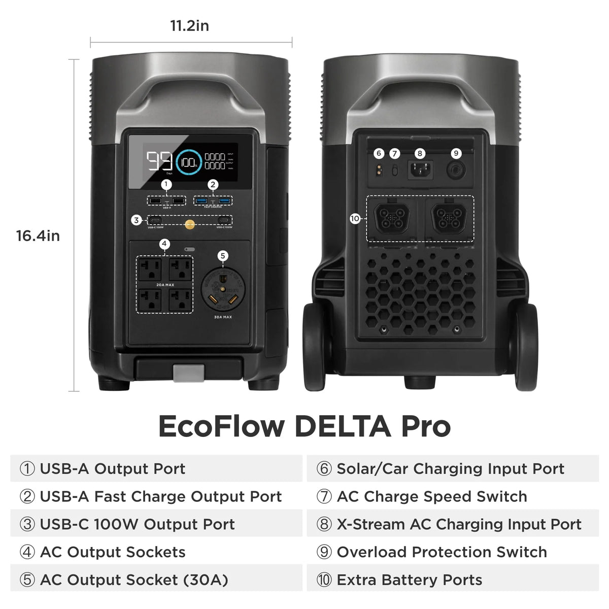 Portable Power Station with Remote Control and EV Adapter V5936