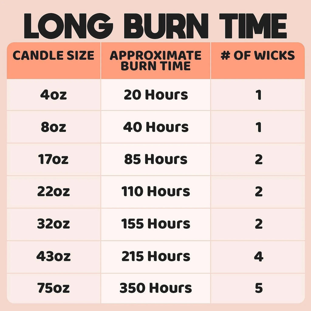 Small 8oz 1 Wick Jar Candle X751