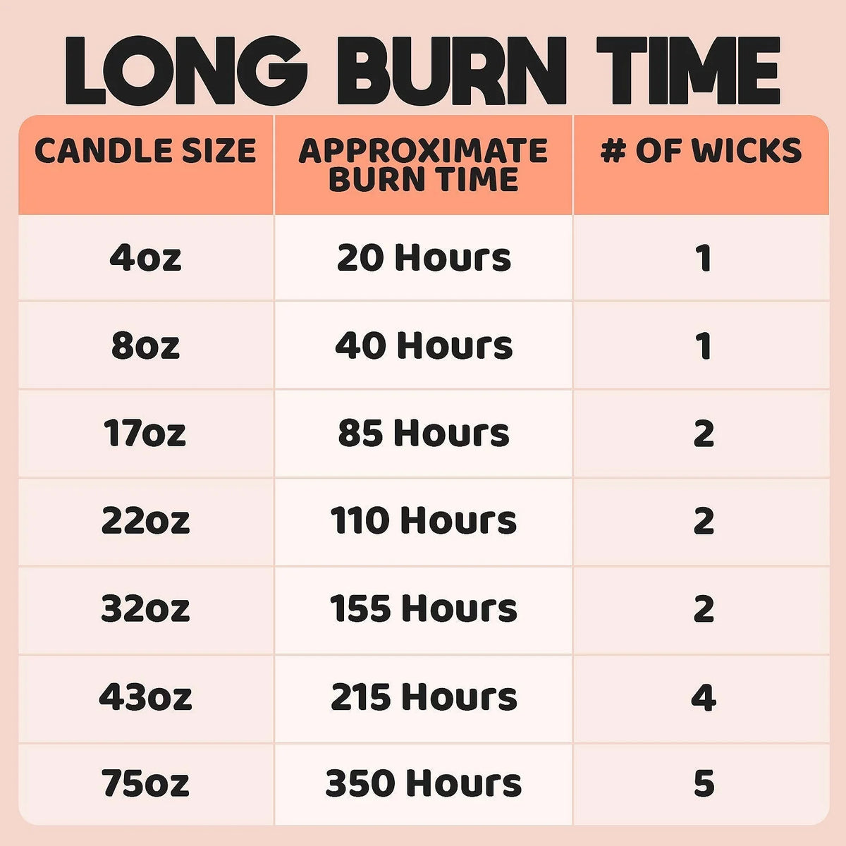Small 8oz 1 Wick Jar Candle X751